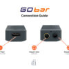 [PRE-ORDER 30 Days] iFi GO bar ultraportable USB DAC / headphone amp with Full MQA decoding [Powerful 16-core XMOS micro controller]
