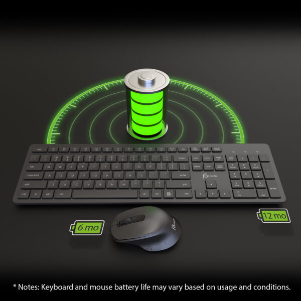 J5create Full-Size Wireless Keyboard and Mouse - JIKMW115 [KAW-KAW CLEARANCE]