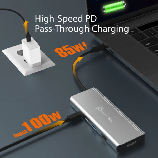 [PRE-ORDER 30 Days] J5create JCD401 USB4® Dual 4K Multi-Port Hub