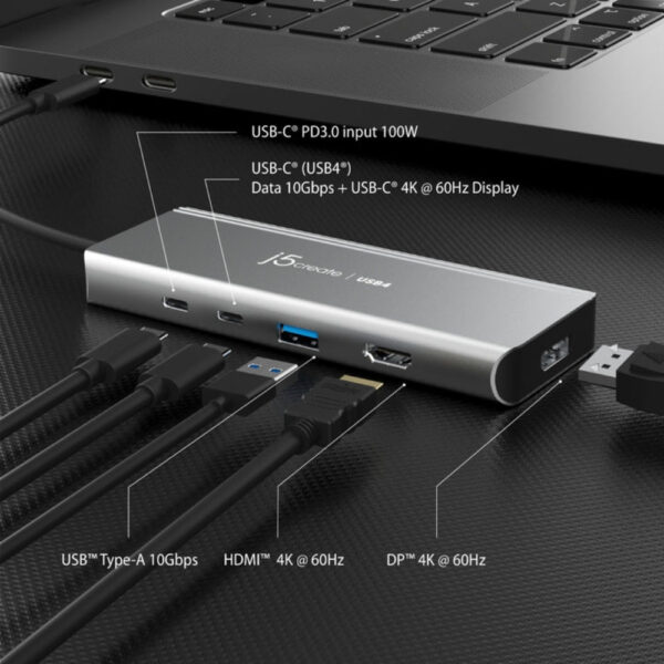 [PRE-ORDER 30 Days] J5create JCD401 USB4® Dual 4K Multi-Port Hub