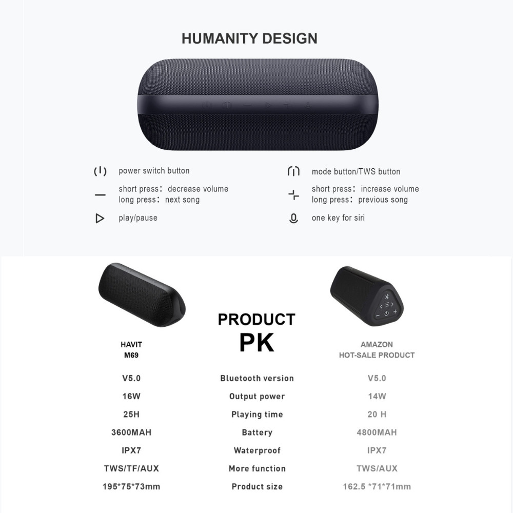 de20b78db1bb67da93a28955884c02c3.jpeg HAVIT M69 Strong Bass Wireless Speaker | 360° HD Surround Sound | IPX7 Waterproof | 25H Playing Time