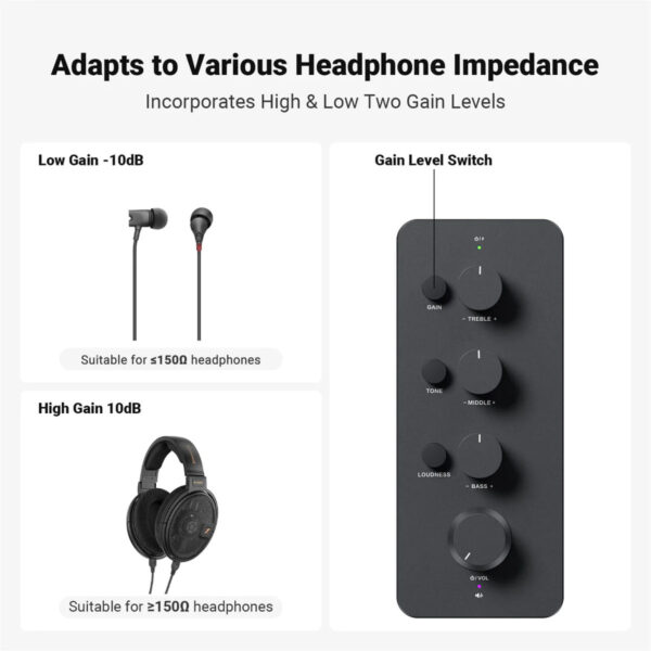 [PRE-ORDER] Fosi Audio SK01 Headphone Amplifier & Preamplifier