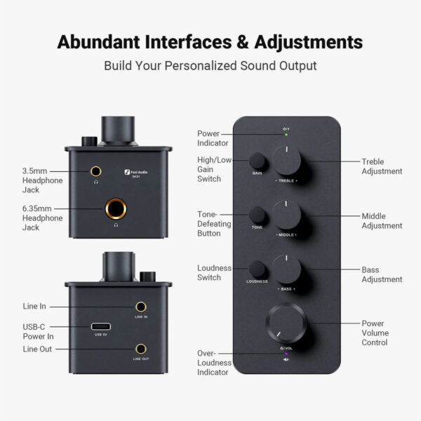 [PRE-ORDER] Fosi Audio SK01 Headphone Amplifier & Preamplifier