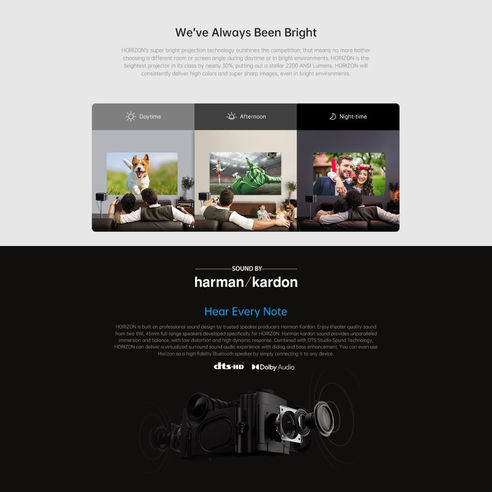 b1230cf5d830e5b1dc35555474a25e4f.jpeg XGIMI Horizon FHD Projector | 1080p Resolution | Ultra-Bright Display | Room-Filling Sound