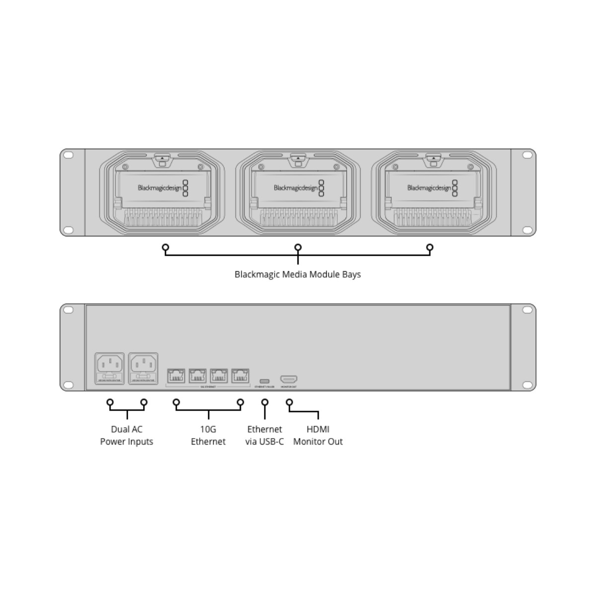 Blackmagic Design Media Dock for URSA Cine 12K - MSL Digital Online Store