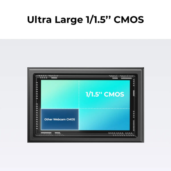 OBSBOT Tiny 2 AI-Powered PTZ 4K Webcam 4x Zoom HDR 4K30 | 1/1.5" CMOS | Dual Omnidirectional Mic