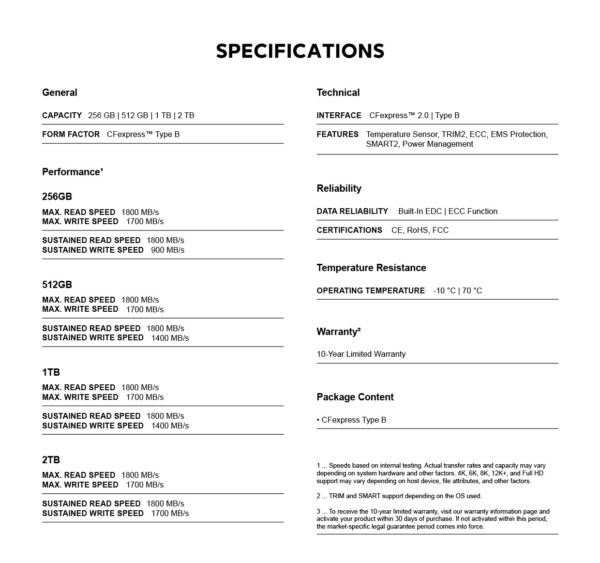 Homan CFexpress Card Type-B | Max 1800 MB/s | 8K RAW | Adaptive Thermal Control