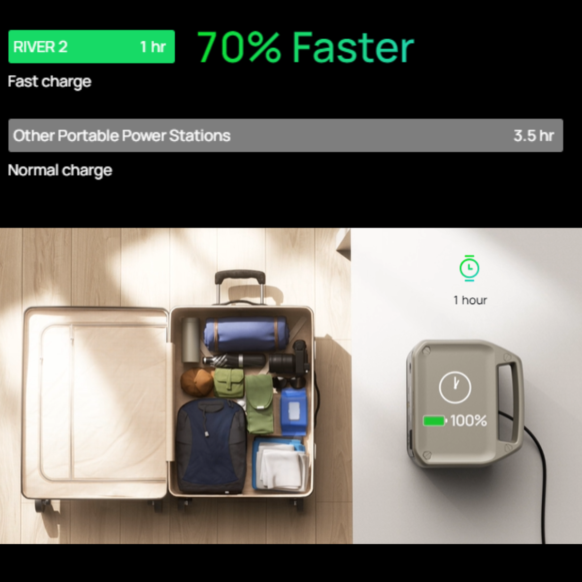 [PRE-ORDER 14 Days] EcoFlow RIVER 2 Max ( 512Wh 500W ) , 1.5kWh a day with solar charging