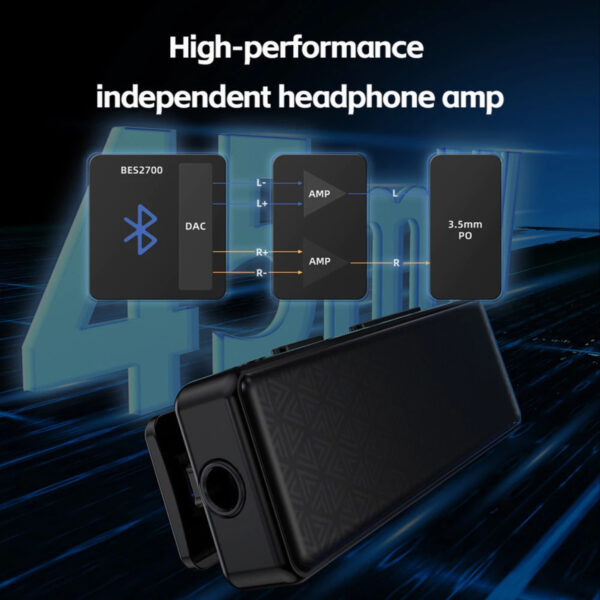 FiiO BTR11 Portable DAC Headphone Amplifier Bluetooth 5.3 Receiver LDAC Wireless