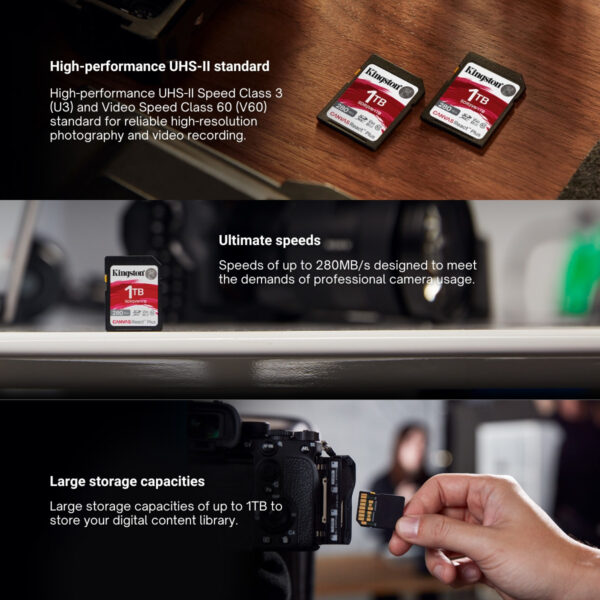 [PRE-ORDER 14 DAYS] Kingston Canvas React Plus V60 SD memory card (SDR2V6) | 512GB/1TB | for 4K professional UHS-II cameras
