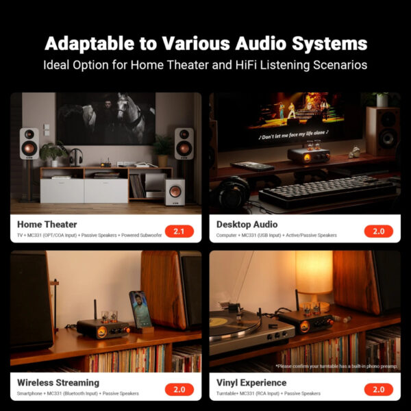 [PRE-ORDER 7 Days]Fosi Audio MC331 Tube Integrated Bluetooth Amplifier with DAC and VU Meter