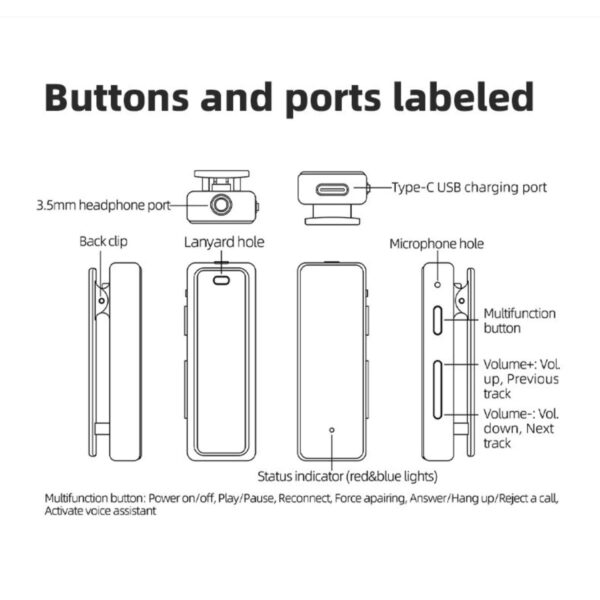 FiiO BTR11 Portable DAC Headphone Amplifier Bluetooth 5.3 Receiver LDAC Wireless