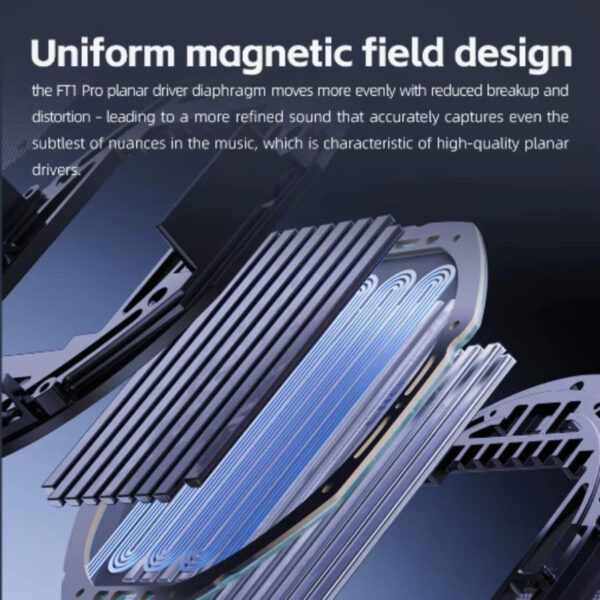 [PRE-ORDER 30 Days] FiiO FT1 Pro Open-Back Headphones Planar Magnetic Hi-Fi Professional Studio Headphone