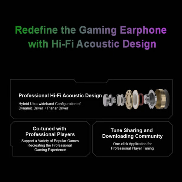 0bb567d55fbff2f5d9bb39337eb8586f.jpeg Moondrop RAYS Gaming In-Ear Monitor (Gravity Rays)