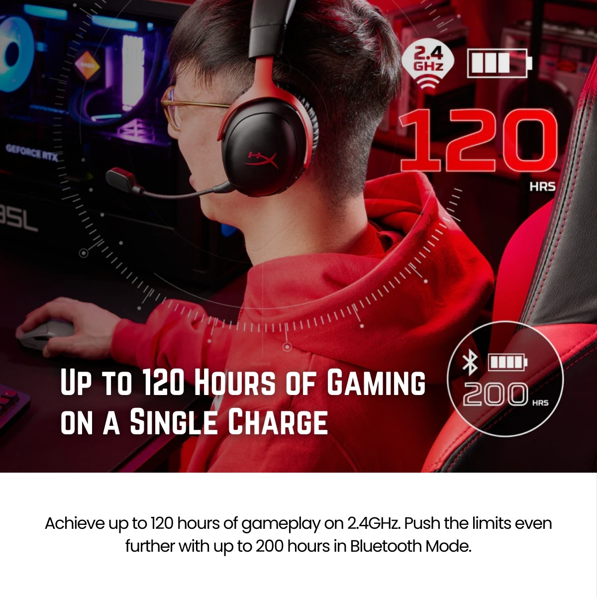 c5b761e9b85797cd15f3c36000ed350b.jpeg HyperX Cloud III S Wireless Gaming Headset