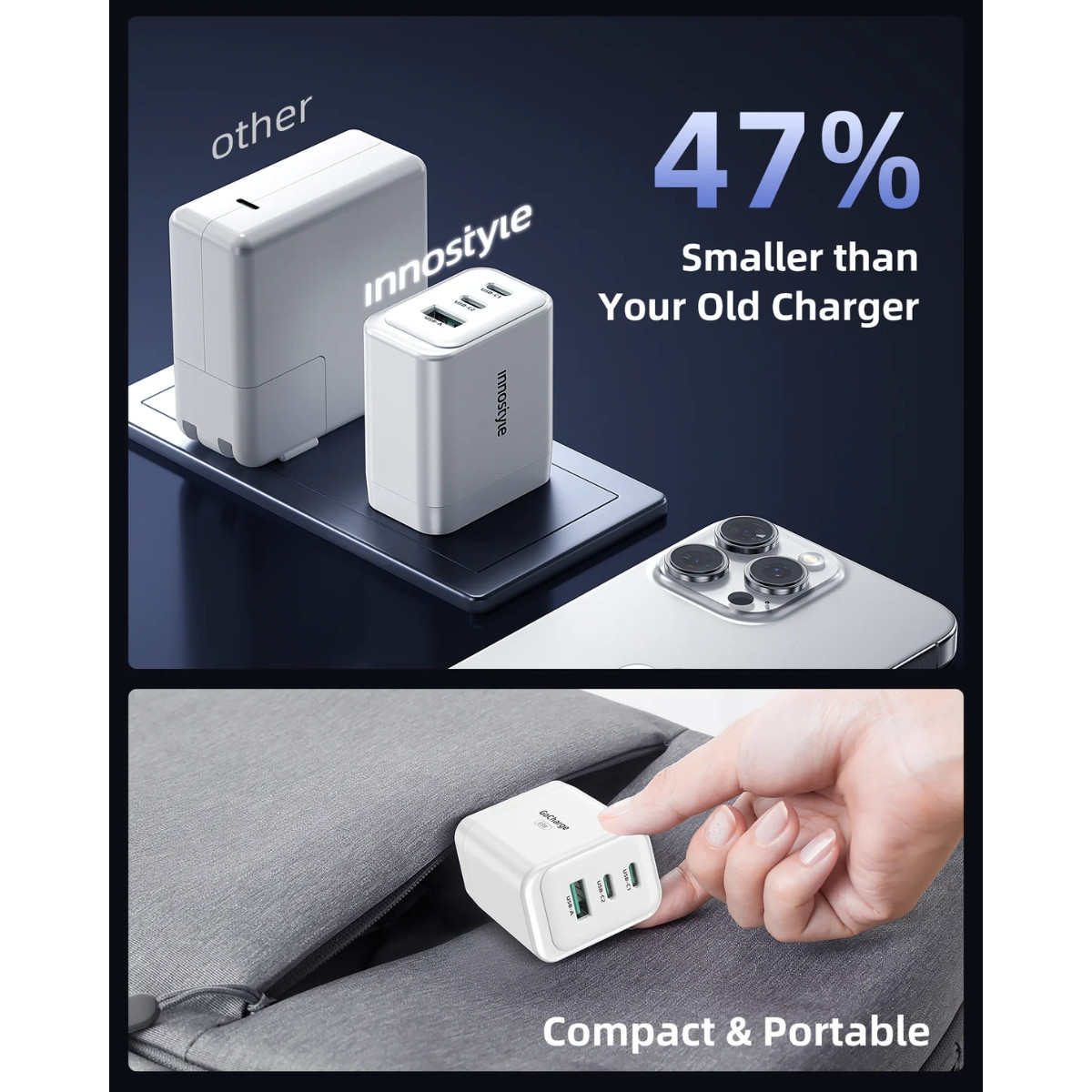 Innostyle GoCharge 65W 3-port charger IC65-3