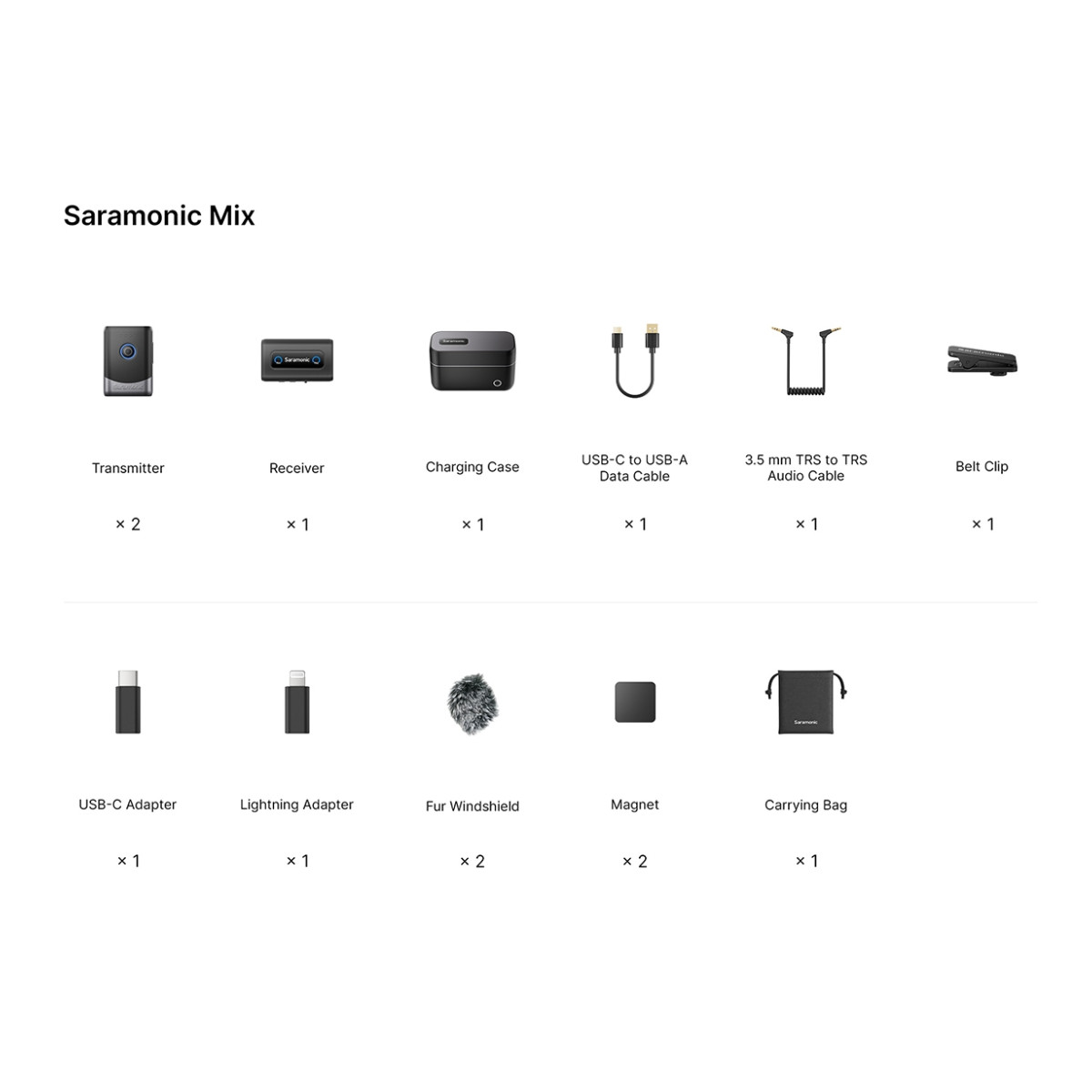 Saramonic Mix 2.4 GHz Professional Wireless Microphone with Mic In