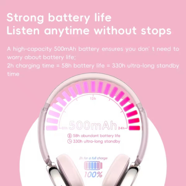 FiiO Snowsky ANYTIME On-Ear Bluetooth ANC Headphone | Bluetooth 5.4 | ANC | 58 Hours Battery | Game Mode