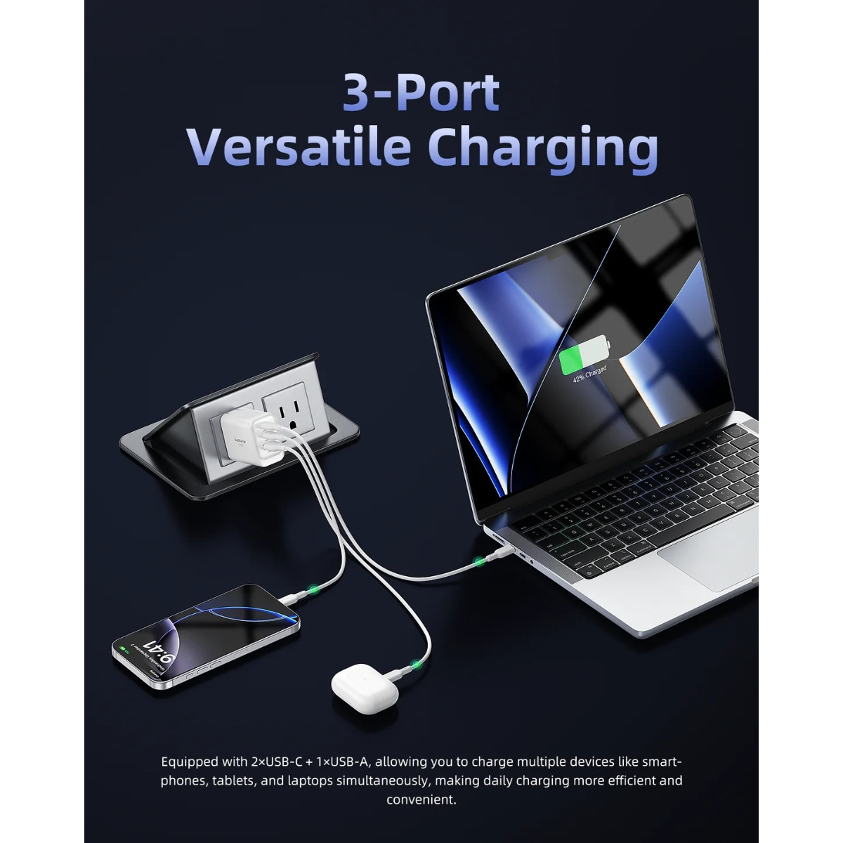 Innostyle GoCharge 65W 3-port charger IC65-3