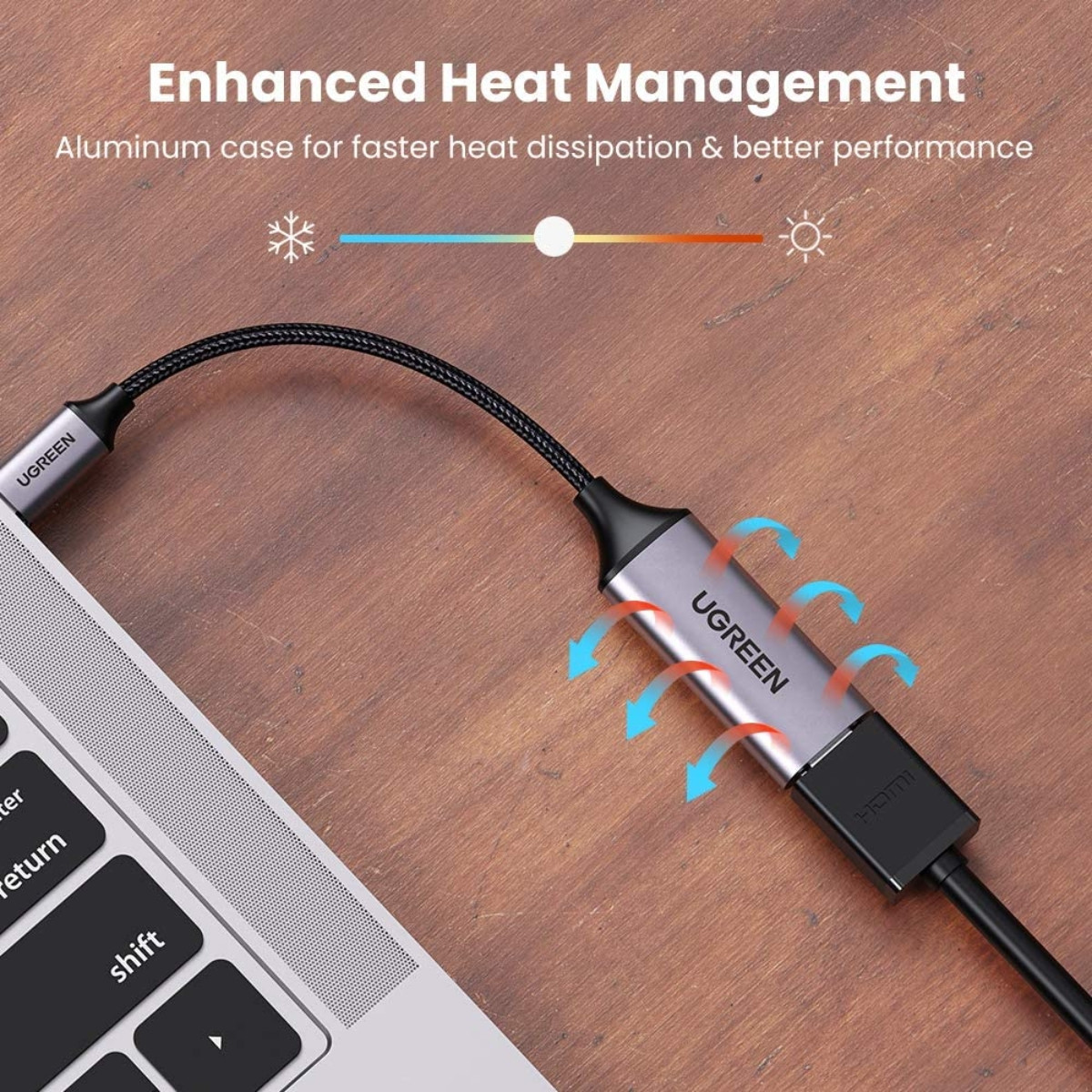 UGREEN USB-C to HDMI Adapter 4K@60Hz | Plug & play, no driver