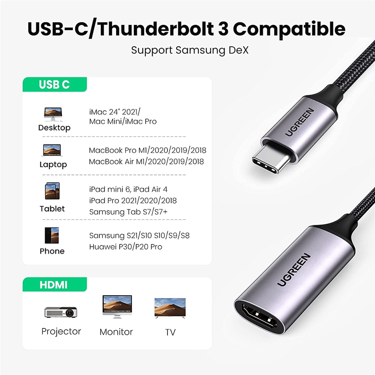 UGREEN USB-C to HDMI Adapter 4K@60Hz | Plug & play, no driver