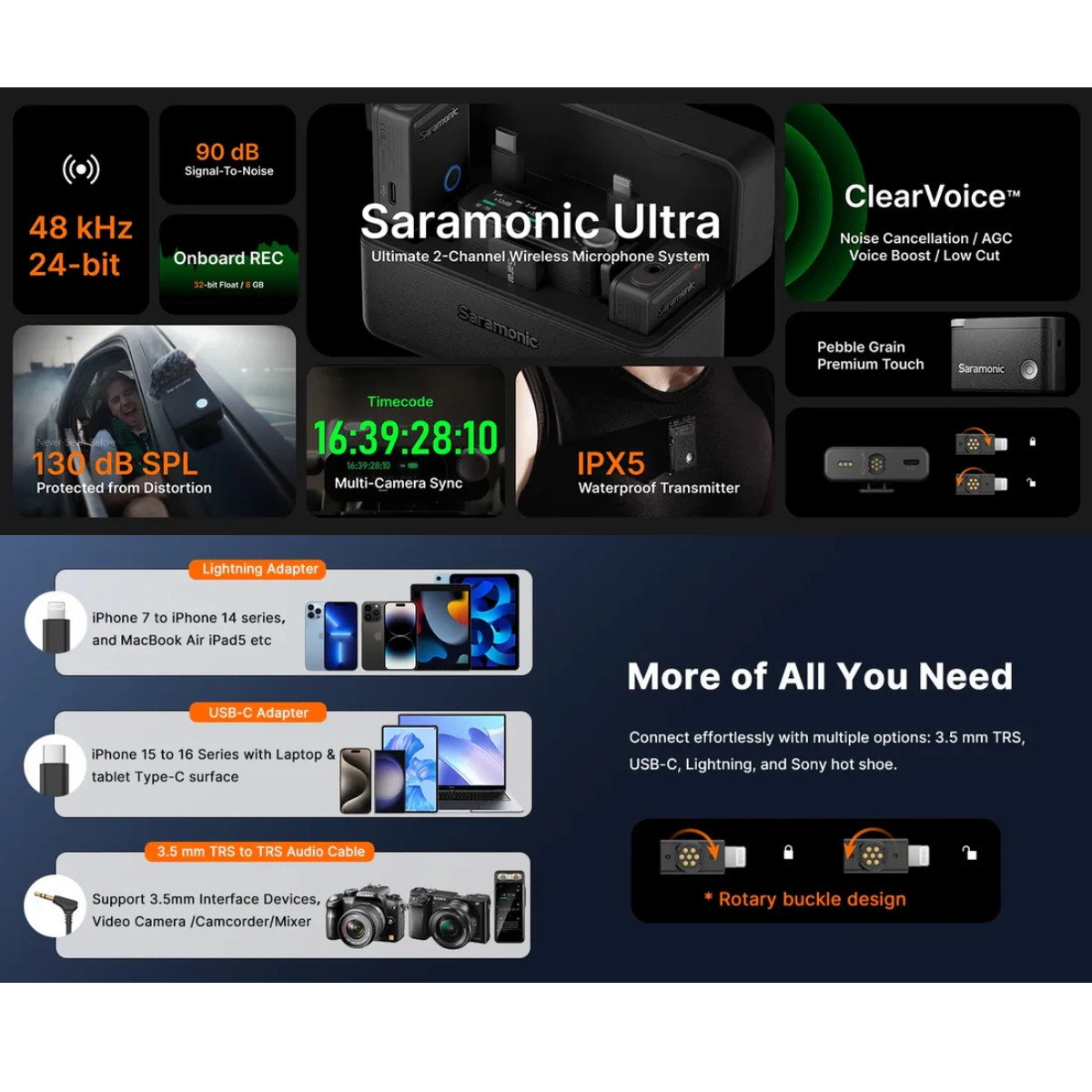 Saramonic Ultra | Ultimate 2-channel Wireless Microphone System (with Lavalier Mic included)