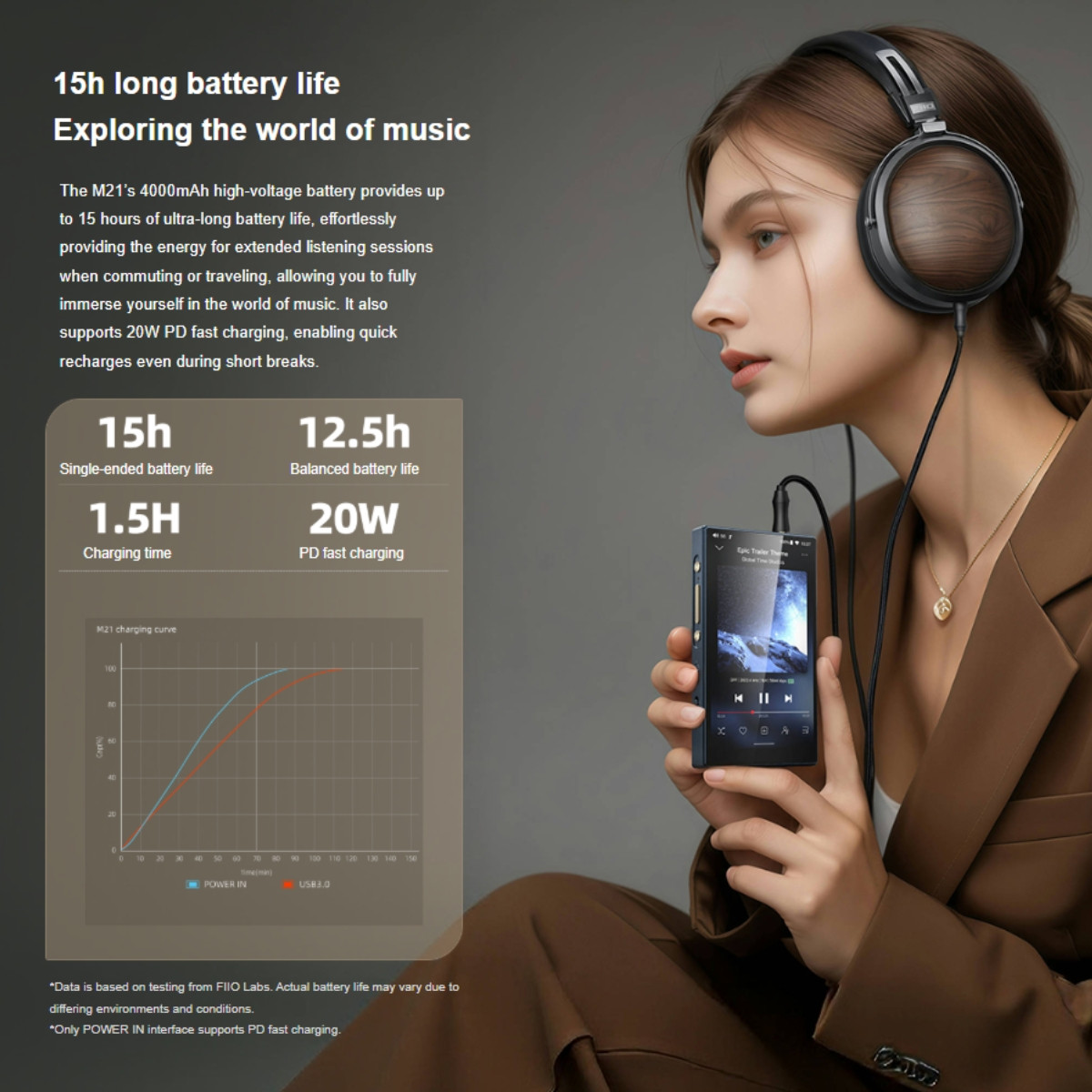 FiiO M21 Portable High-Res Lossless Music Player | Quad DAC Setup | Snapdragon 680 + Android 13 | USB DAC & Desktop Mode