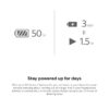 Sony WH-CH520 Wireless Headphone