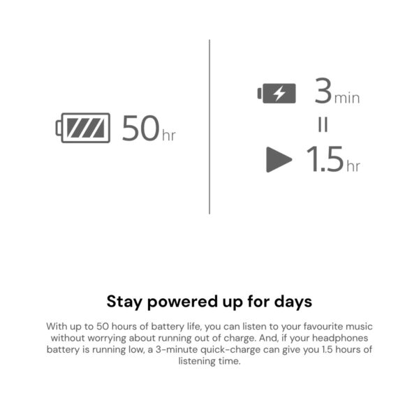 Sony WH-CH520 Wireless Headphone
