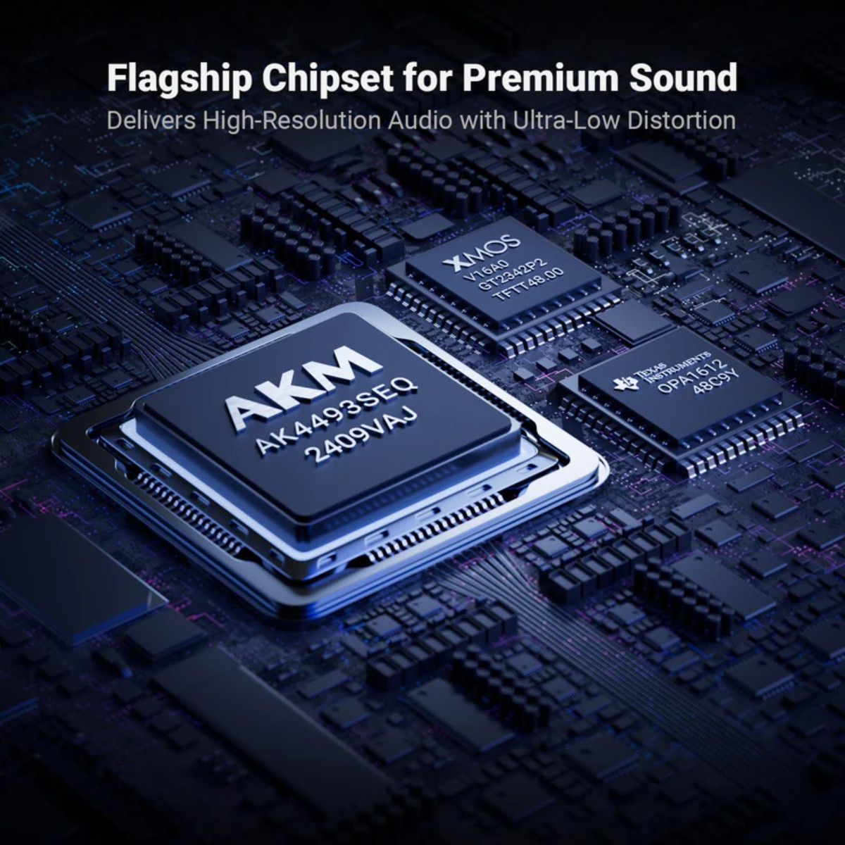 Fosi Audio Q6 Hi-Res DAC Amp | USB/Optical/Coaxial | Headphone Amplifier for Desktop