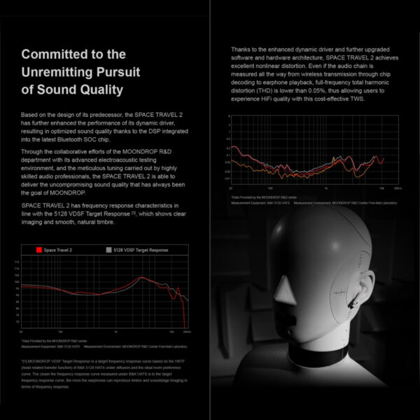 Moondrop Space Travel 2 HiFi ANC TWS True Wireless | The Sound Benchmark of Budget-oriented TWS