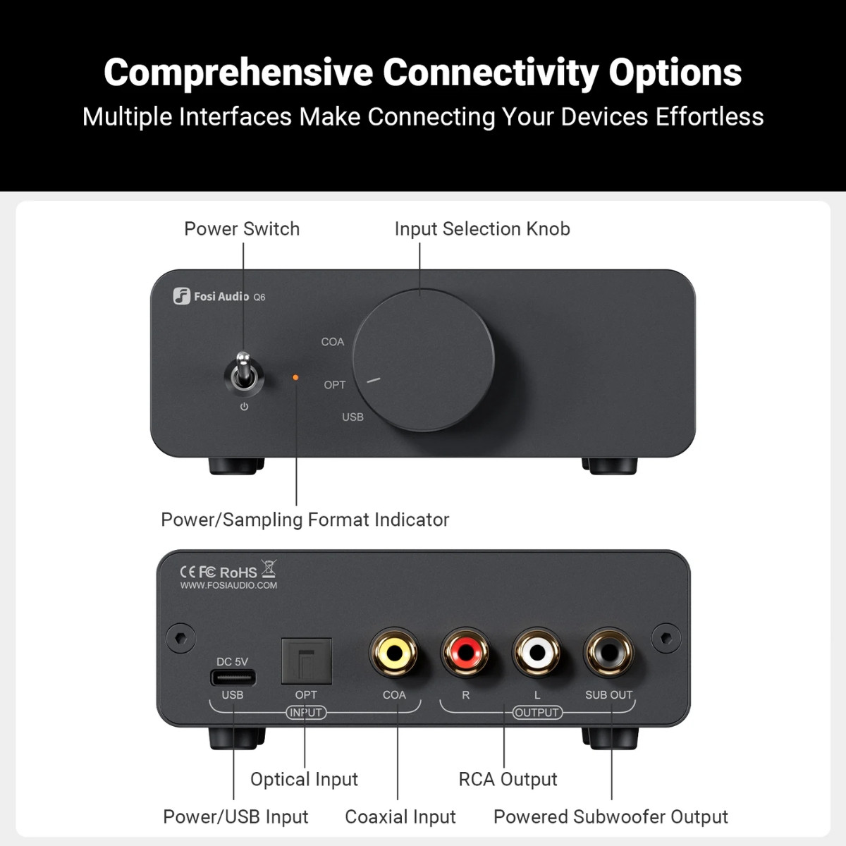 Fosi Audio Q6 Hi-Res DAC Amp | USB/Optical/Coaxial | Headphone Amplifier for Desktop