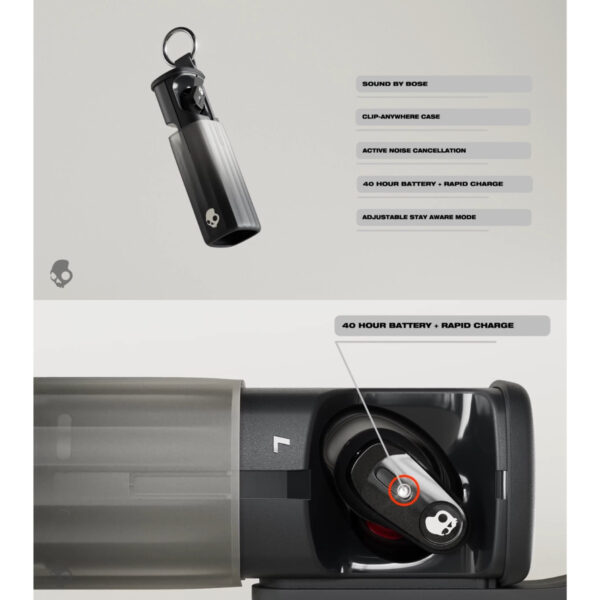 Skullcandy Method 360 ANC Active Noise Canceling Earbuds with Sound by Bose