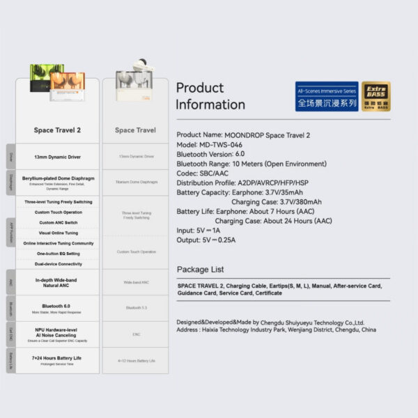 Moondrop Space Travel 2 HiFi ANC TWS True Wireless | The Sound Benchmark of Budget-oriented TWS