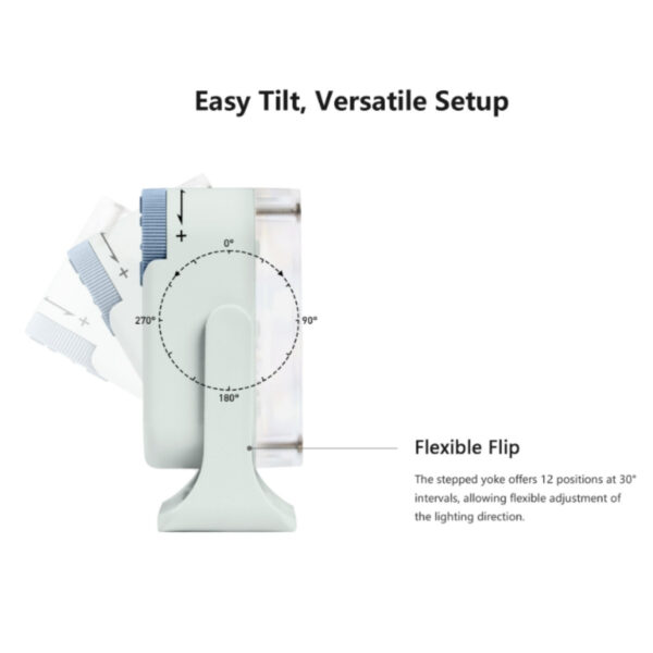 8ae5e92d216e4fc2cd5909c61e78f40d.jpeg Nanlite Pico RGBW Pocket LED Light – 2700K-7500K Mini Video Light | Magnetic | App Control | Vlog Fill Light