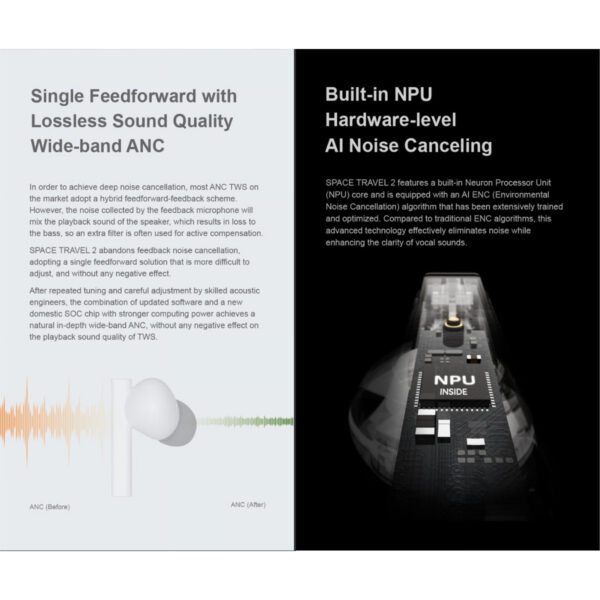 Moondrop Space Travel 2 HiFi ANC TWS True Wireless | The Sound Benchmark of Budget-oriented TWS
