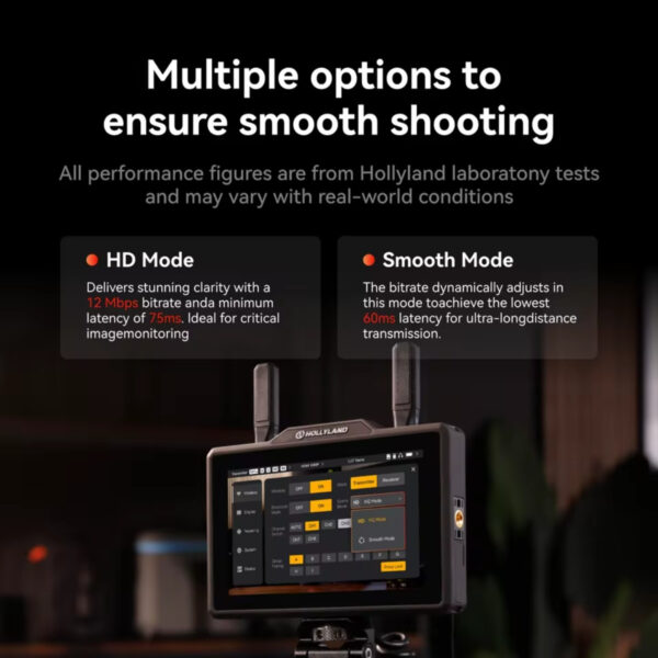 Hollyland Pyro 5 Wireless 5.5-inch Wireless Monitor