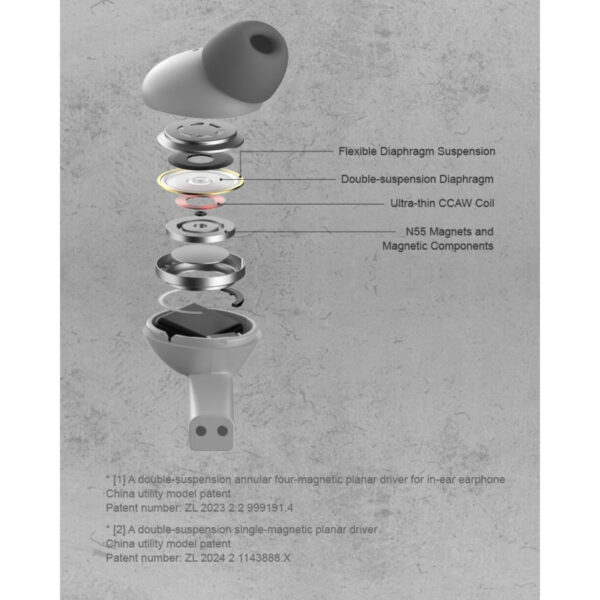 [PRE-ORDER 30 Days] MOONDROP SPACE TRAVEL 2 ULTRA Planar True Wireless Stereo | The Sound Benchmark of Budget-oriented TWS