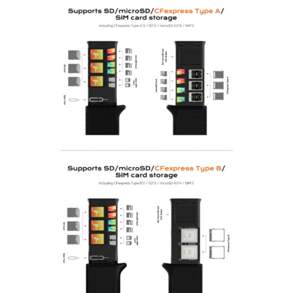 32441cc5f06a8f104c3d024059fd9123.jpeg Homan CFexpress Type-A/B Card Reader | Type-A Type-B | Multifunctional High-Speed Card Reader