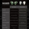 TANGZU WANER SG 2 Single Dynamic In-Ear Headphones (Wan'er S.G 2)