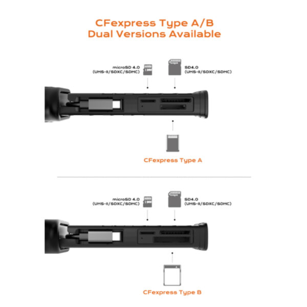 5ec7e511b71281c6bc800baf01a8747f.jpeg Homan CFexpress Type-A/B Card Reader | Type-A Type-B | Multifunctional High-Speed Card Reader