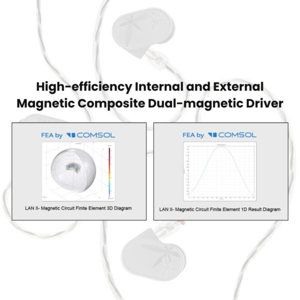 [PRE-ORDER 30 Days] Moondrop LAN II / LAN 2 10mm Dynamic Driver IEMs