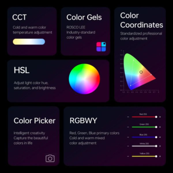 a27897deeefac7078cdf4aa120cbc1a3.jpeg Viltrox K-Series RGB LED Light Stick Kit K60 K90 Studio Lighting Set for Vlogger Photo/Video