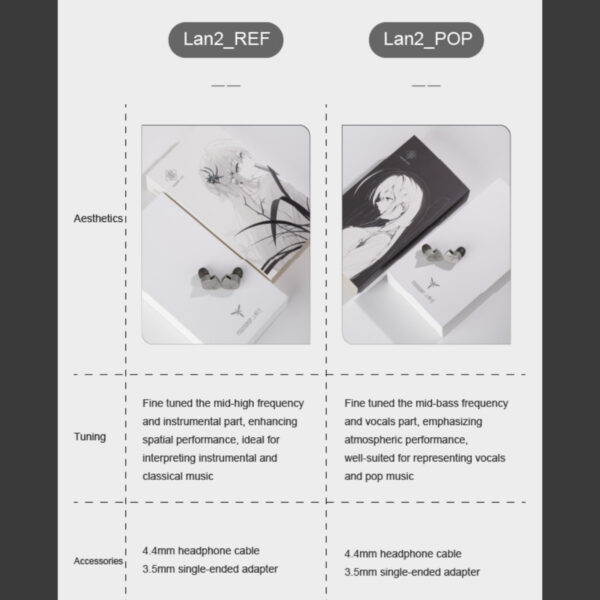 [PRE-ORDER 30 Days] Moondrop LAN II / LAN 2 10mm Dynamic Driver IEMs