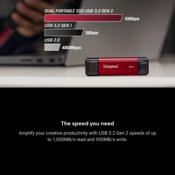 0248758d0ec0fa74d332908b6931f845.png Kingston Dual Portable Solid-State Drive SSD | USB Type-A and Type-C | speeds of up to 1,050MB/s