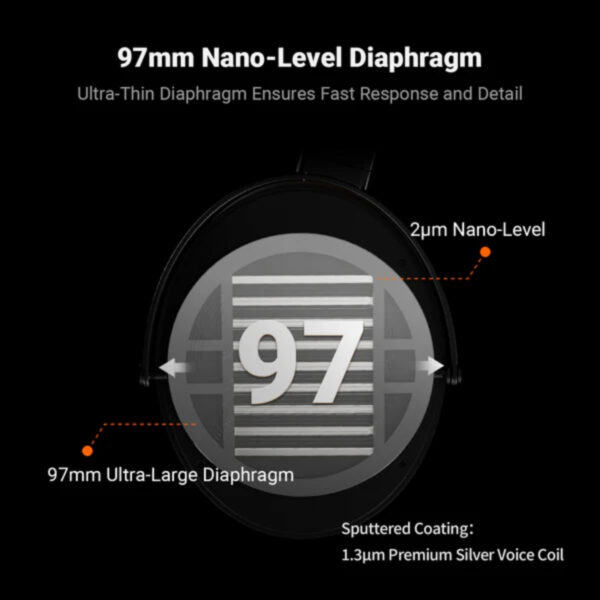 Fosi Audio i5 Open-Back Planar Magnetic Headphones | Nano Diaphragm | 97mm Driver | Studio-Grade Sound