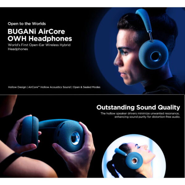 BUGANi UM-600 AIRCORE OWH World First Open-Ear Hybrid Wireless Headphones Sweatproof & washable earpad