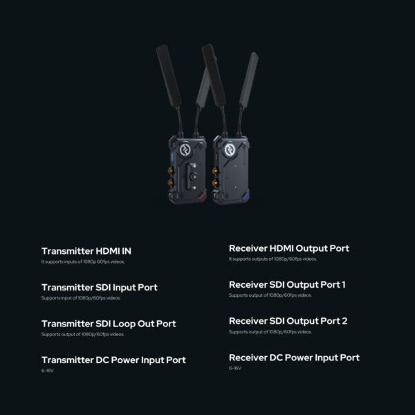 Hollyland Cosmo C1 SDI/HDMI Wireless Video Transmission System