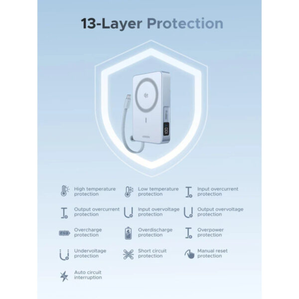 UGREEN MagFlow Magnetic Wireless Power Bank | 10000mAh | Qi2 25W | MagSafe-compatible