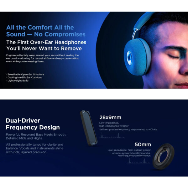 BUGANi UM-600 AIRCORE OWH World First Open-Ear Hybrid Wireless Headphones Sweatproof & washable earpad